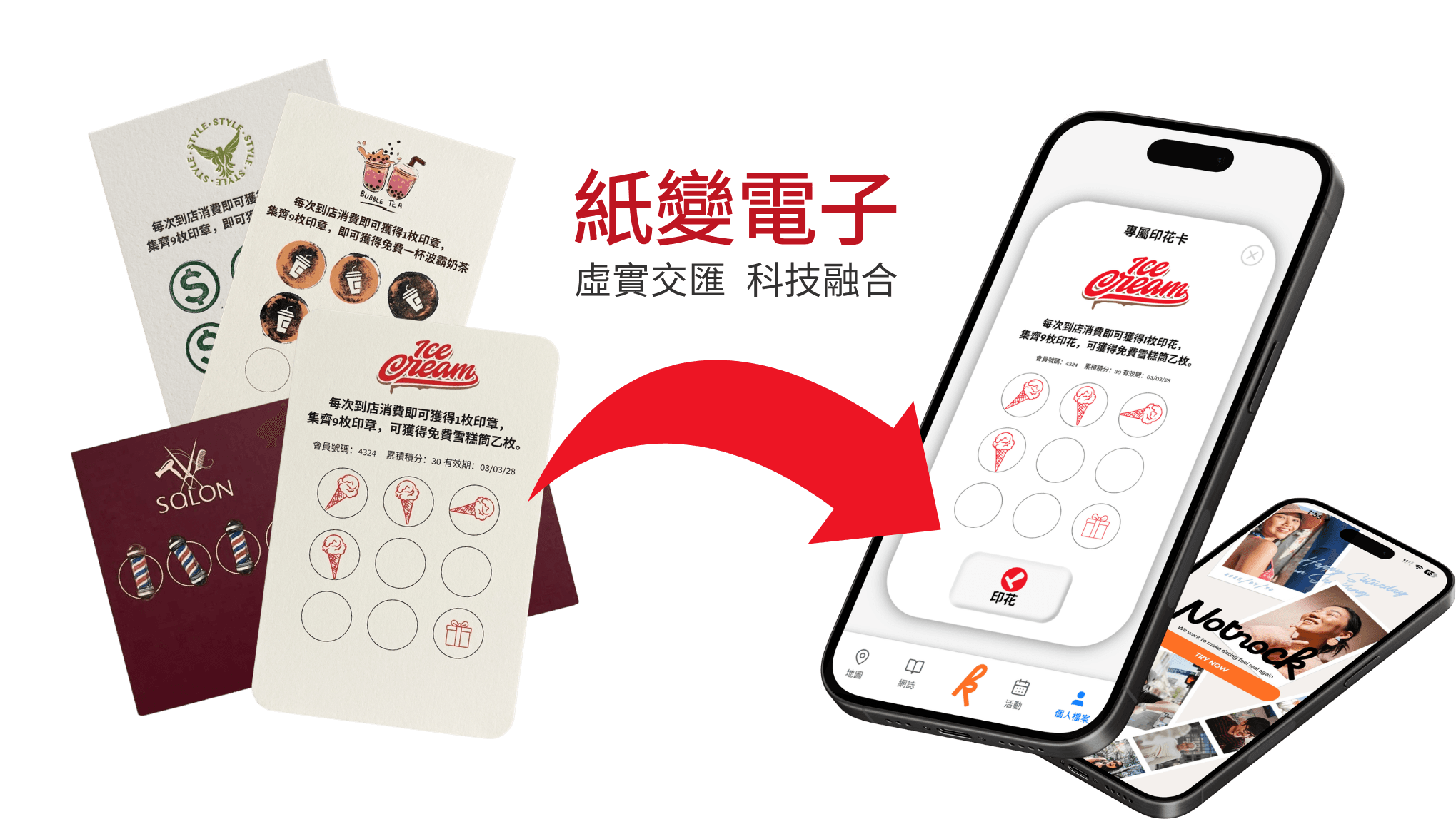 手機上的數碼印花卡與紙卡示意